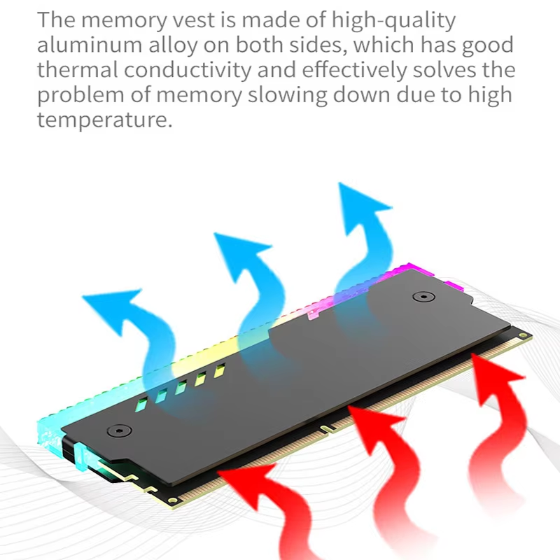ฮีทซิงค์ระบายความร้อนแรม RM-1  - Ddr5 Ram บทวิจารณ์และราคา