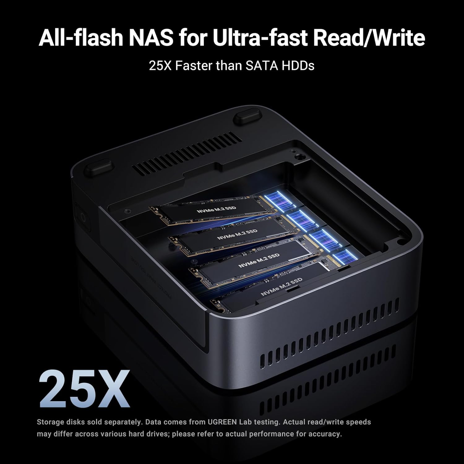 UGREEN NASync DXP480T Plus เคร - Ddr5 8Gb บทวิจารณ์และราคา