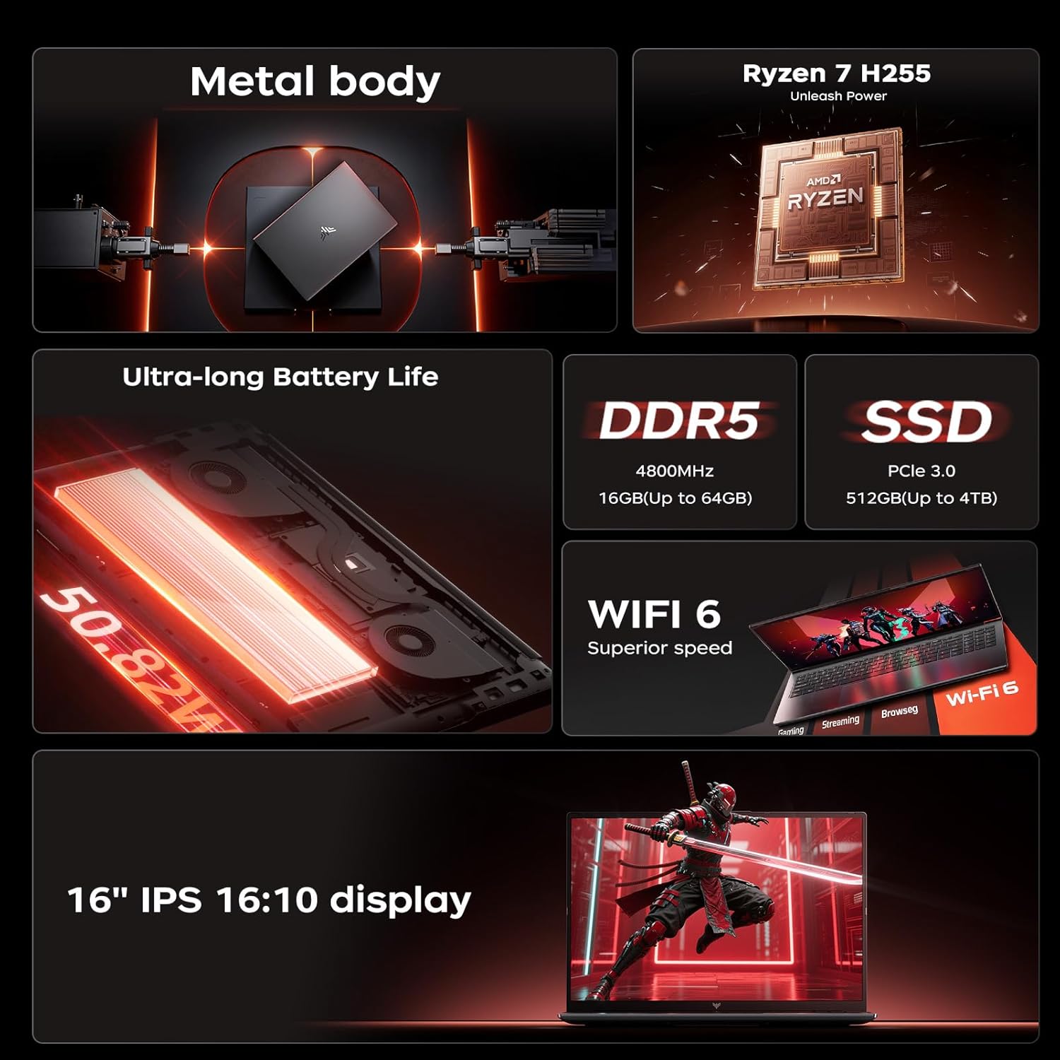 แล็ปท็อปเกมมิ่ง ACEMAGIC AMD R - Ddr5 8Gb บทวิจารณ์และราคา